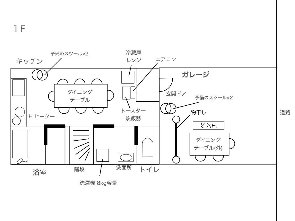 Holiday home North Shinjuku House 5駅徒歩圏内の北新宿の家 Tokyo