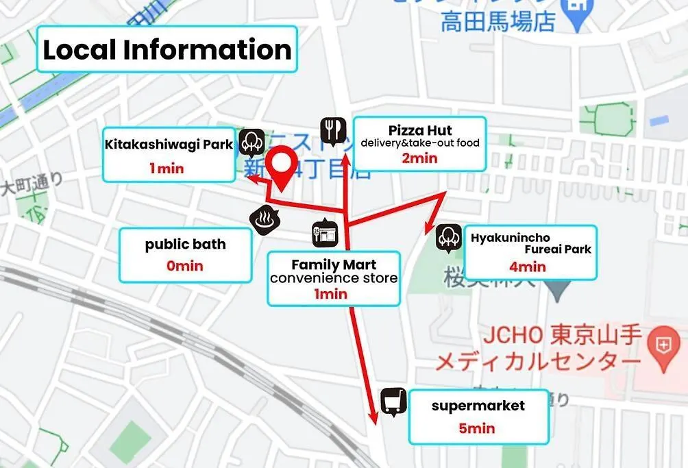 North Shinjuku House 5駅徒歩圏内の北新宿の家 Tokyo 0*,  Japan